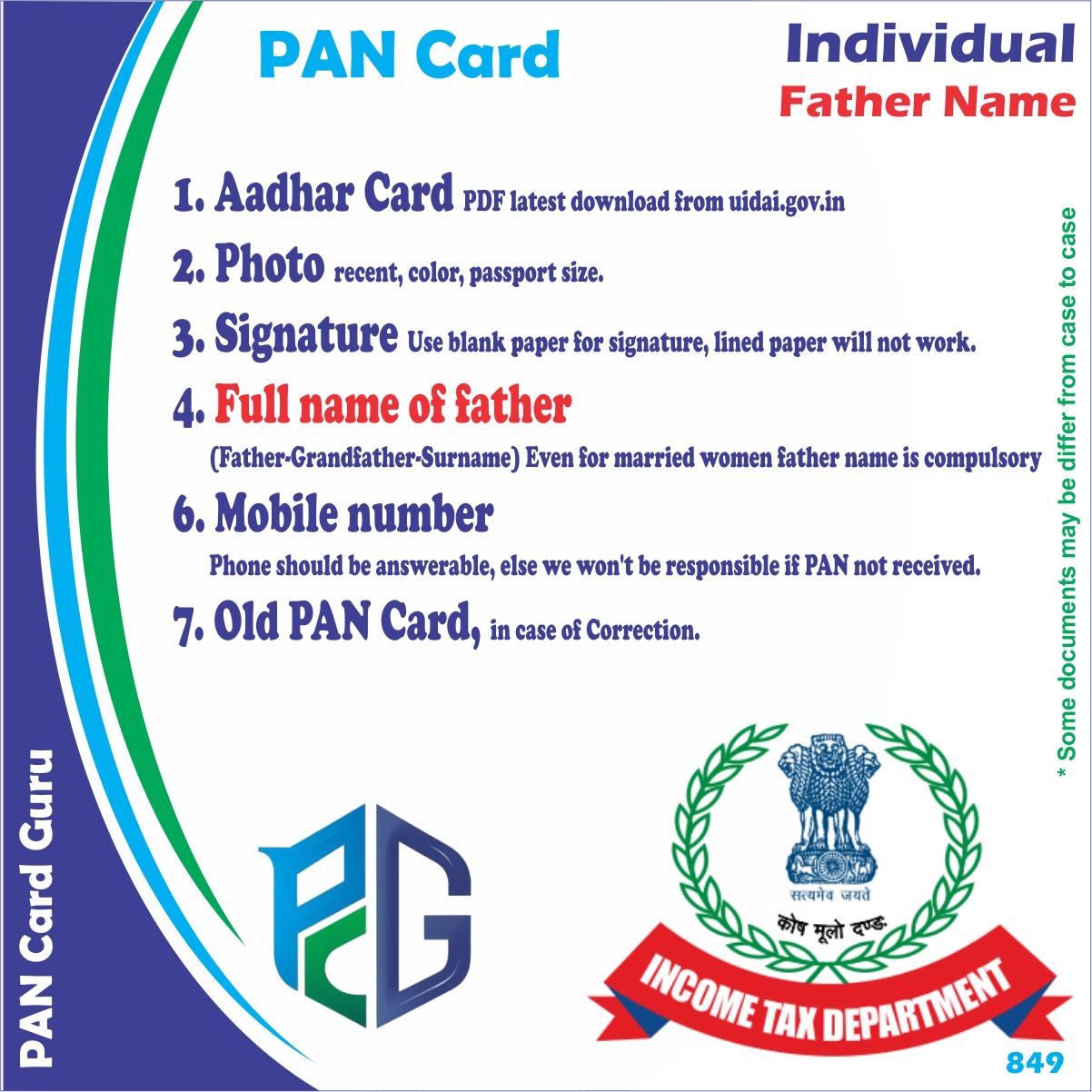 PAN Card